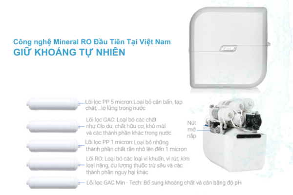 AO Smith Vita Plus