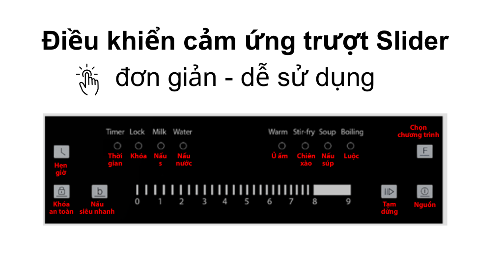 Bảng điều khiển dmestik AM-D216