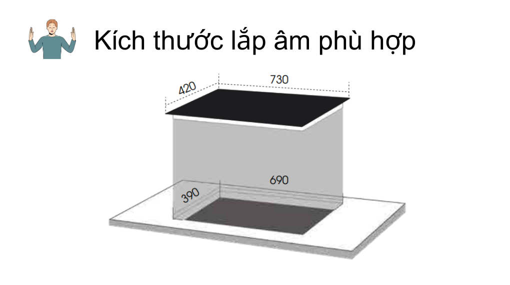 kích thước bếp dmestik AM-D216