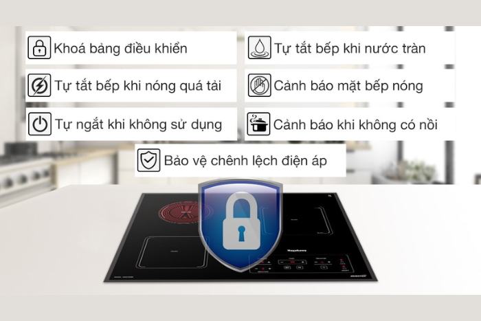 Bí quyết mua bếp từ Pramie giá tốt nhất tại Đà Nẵng Bếp từ và hồng ngoại Pramie