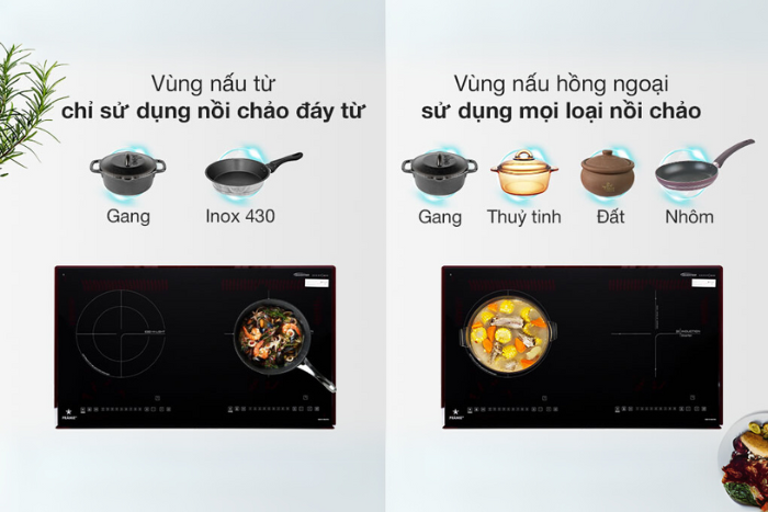 Bếp Từ Hồng Ngoại Lắp Âm Pramie 2108 Bếp từ và hồng ngoại