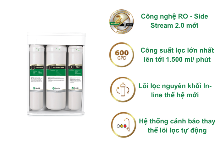 Máy Lọc Nước AO Smith S600 Công năng AO Smith S600