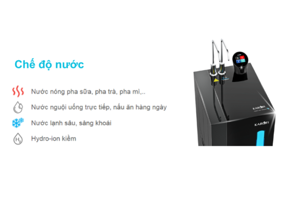 Máy lọc nước nóng lạnh Hydro-ion kiềm Karofi