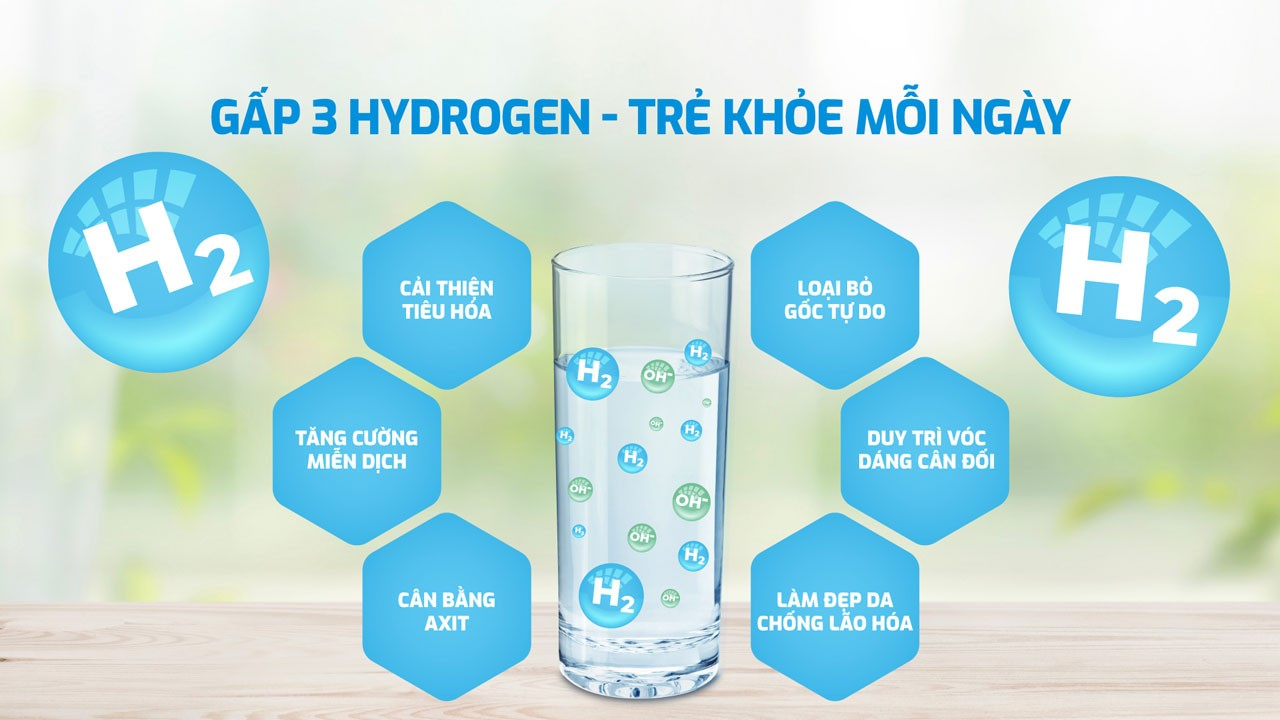 Máy Lọc Nước Nóng Lạnh Hydro Ion Kiềm Karofi KAE-S86 Gấp 03 Hydrogen ion kiềm karofi KAE-S86