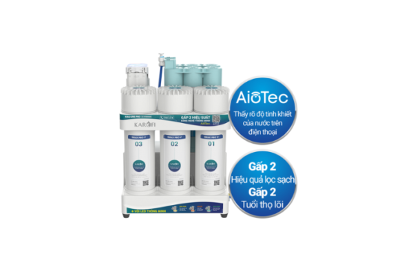 Máy lọc nước RO Karofi KAQ-U95 Pro đà nẵng