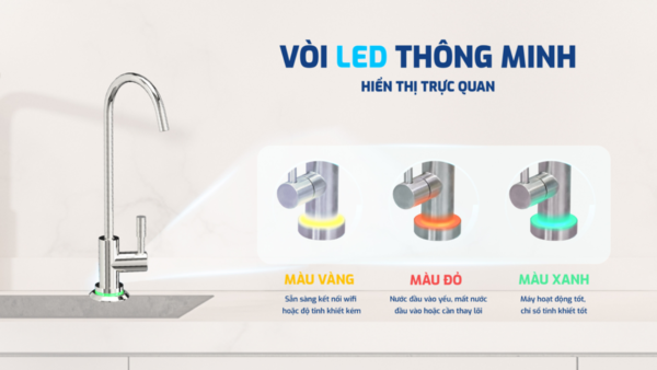 Vòi Led thông mình máy lọc nước Karofi đà nẵng