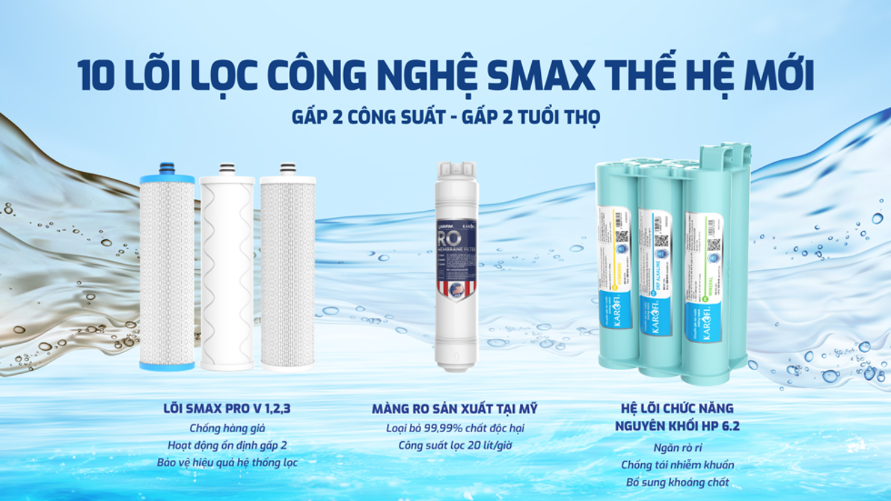 Máy Lọc Nước RO Karofi KAQ-U95 Pro 10 lõi lọc thế hệ mới của karofi việt nam
