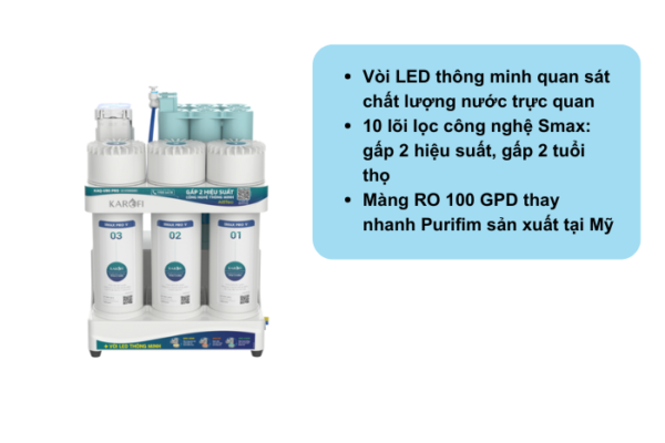 Máy lọc nước RO Karofi U95 Pro đà nẵng