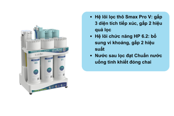 Máy lọc nước RO Karofi U95 đà nẵng